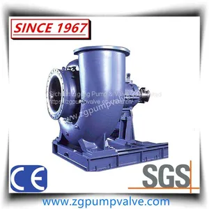 Carbon Steel Horizontal FGD Pump for Flue Gas Desulfurization thumbnail-4