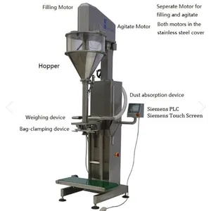 Electric 25 Kg Bag Packer thumbnail-3