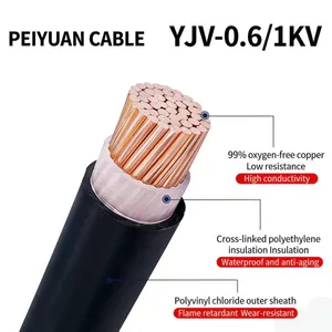 1KV Single-core Copper Cable thumbnail-5
