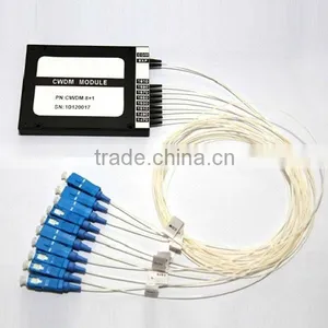 8-ch CWDM Mux/Demux Module thumbnail-1