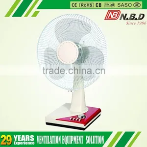 Electric Power Source 16 12 Table/desk ac dc Fan thumbnail-5