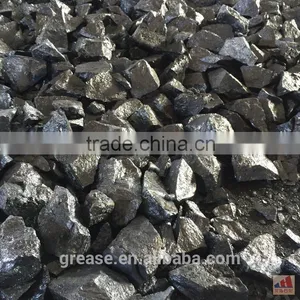 Hot Sell Silicon Metal 553# thumbnail-4