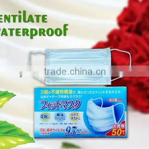Disposable Non-woven Face Mask thumbnail-1