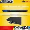 Low Cost Cable tv Digital Headend thumbnail-1