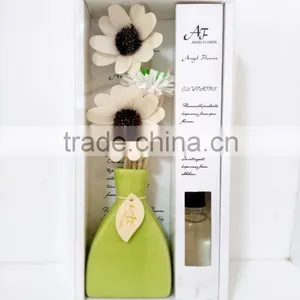 Green Ceramic Flower Fragrance Diffuser For Wholesale thumbnail-2