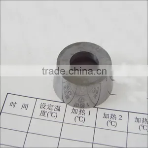 Carbide Cutter Shoe Lasts thumbnail-3