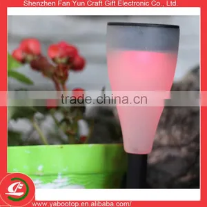 Led Night Light Plug in Automatic Night Light Antique Night Light thumbnail-1