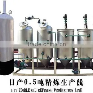 Hot Sales in Africa! 3T/D Edible Oil Refining Machine Sunflower Oil Refining Machine Small Scale Palm Oil Refining Machinery thumbnail-2