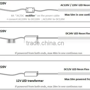 Factory Direct Export Circular Neon Flex 12v thumbnail-5
