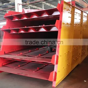 Best Quality With Competive Price For Vibrating Screen From Shanghai SANYYO thumbnail-3
