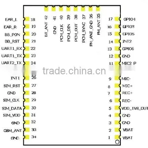 Cheap GSM Modules With CE Certificate Support PCM thumbnail-6