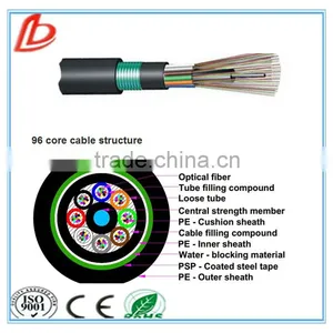 96 Core GYTY53 Loose Tube Stranding Direct-burial Cable, 96 Core GYTY53 Fiber Optic Cable thumbnail-1