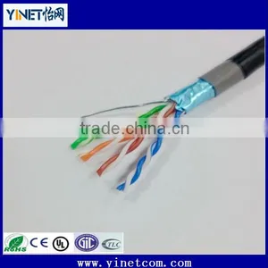 Pure Copper 24AWG S/FTP CAT5e Shielded Ethernet Cable for Network thumbnail-3