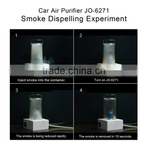 7th Gen Electric Car Auto Air Purifier JO-6271 thumbnail-6