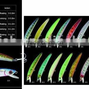 Minnow Bait High Quality Suspending,longlip thumbnail-1