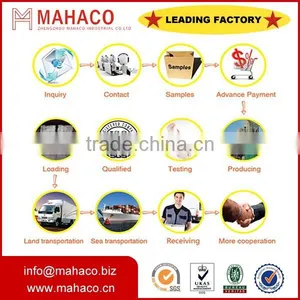 Factory Direst Best Price Sodium Thiosulphate 98%min thumbnail-5