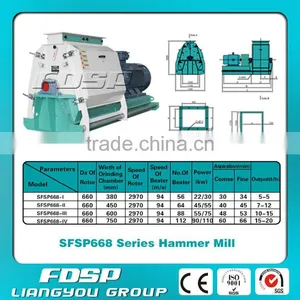 Corn Grinding Mill Machine Soybean Maize Grain Crusher thumbnail-6