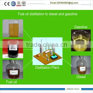 Continuous Crude Oil Distillation Machine 24hours Working Non-stop thumbnail-3