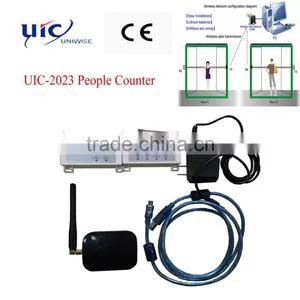 High Quality Infrared Wireless Human Traffic Counter thumbnail-1
