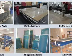 Colorwoo Company Limited - Luminous Display Supplier company overview - view 4 thumbnail