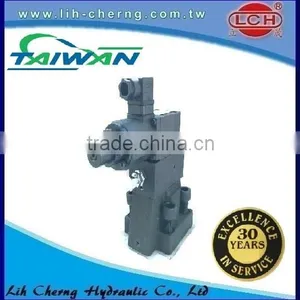 Hot China Products Wholesale Proportional Valve Amplifier Electric Valve thumbnail-2