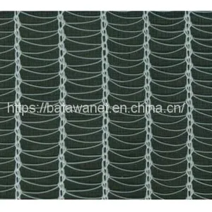 Anti Hail Net for Protection Greenhouse / White Anit Hail Net thumbnail-2