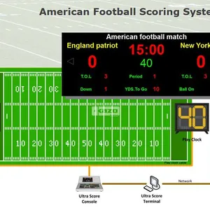 American Football Scoring System thumbnail-1
