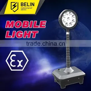 FW6105 Explosion-proof Floodlight Work Light thumbnail-1