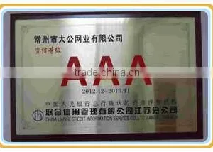 Changzhou Dagong Nets Industry Co., Ltd. company overview - view 3 thumbnail