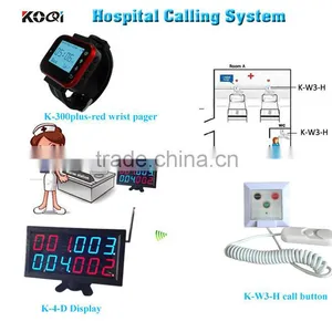 Wireless Nurse Calling System thumbnail-1