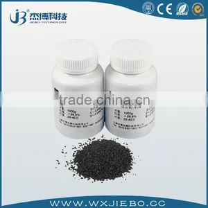 Tungsten Price With Service Supremacy thumbnail-1