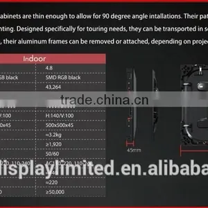 Carbon Fiber Rental Display, 500mm*500mm, Ultra Slim, High Refresh Rate thumbnail-4