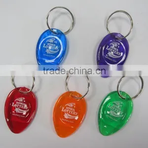 Plastic Lottery Scratcher thumbnail-1
