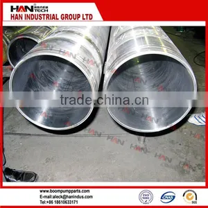 Concrete Cylinder thumbnail-6