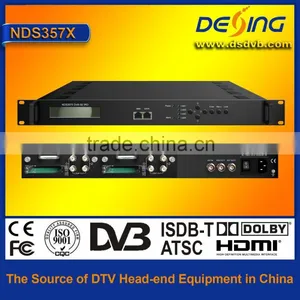 NDS357X Dvb t2 Receiver With BISS thumbnail-1