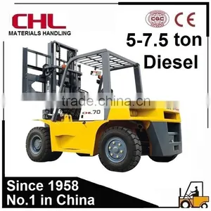 Heli Forklift Of China With Top Level Quality For Heli Forklift Of China thumbnail-4