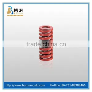 Retractable Hardware Die Spring thumbnail-2