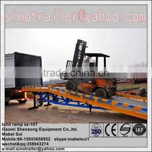 One Pair Landing Gear Mobile Dock Ramp Manufacturer thumbnail-1