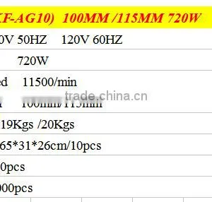 ELECTRICITY POWER SOURCE 100MM /115MM720W ELECTRIC TOOLS FOR TYPE MINI ANGLE GRINDER thumbnail-3