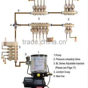 2015 Popular Moly Grease for Grease Pump thumbnail-3