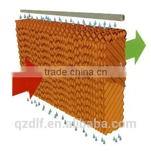 DLF Systerm Colling Pad thumbnail-6