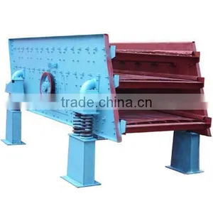 Linear Sand Vibrating Screen, Vibrating Sieve Price thumbnail-3