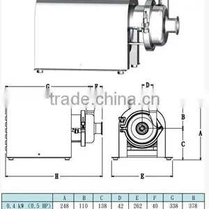 Stainless Steel Sanitary Centrifugal Water Pump thumbnail-3