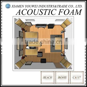 Acoustic Soundproofing Material For Walls thumbnail-1