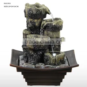Solar Water Feature thumbnail-5