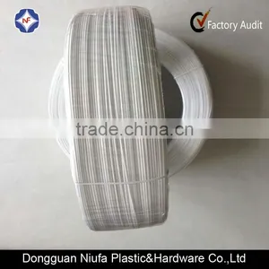 Disposable Non Woven Face Mask, Various Colors, Single Core Nose Wire for Face Mask thumbnail-2