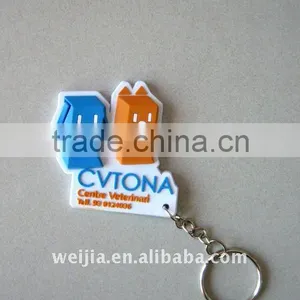 3D PVC Key Ring thumbnail-1
