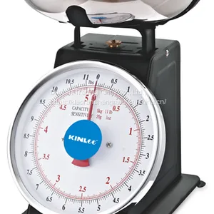 Spring Scale thumbnail-2