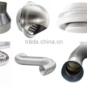 Hot Sale GDF Series Centrifugal Fan With External Rotor Motor thumbnail-4