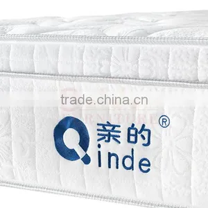2015 Best-selling Pocket Spring With Pillowtop Hotel Mattress Manufacture From China GZ2015-10# thumbnail-4